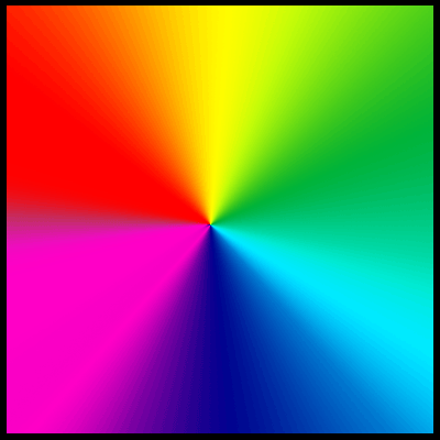 Extended color gamut LCD